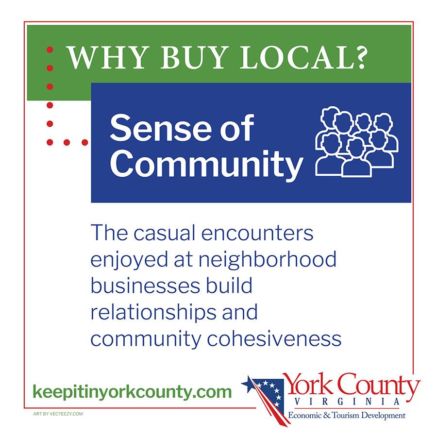 Keep It In York County Buy Local Community