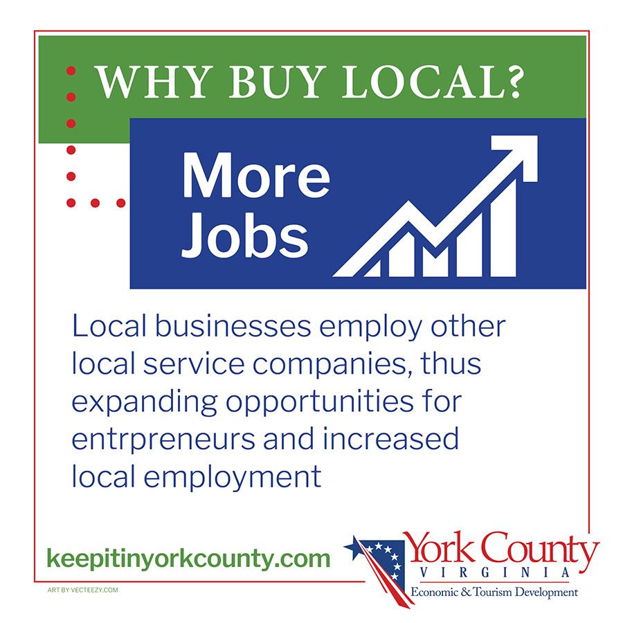 Keep It In York County Buy Local Jobs